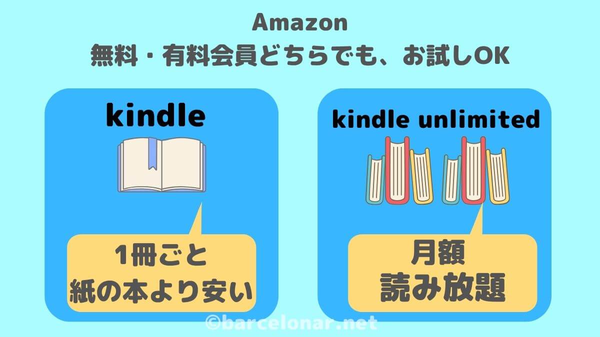 【スペイン語の本】Amazon電子書籍でお得に読む方法！kindleとprime reading