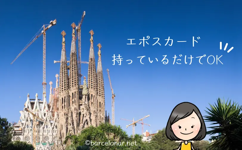 エポスカードの海外旅行保険は自動付帯です