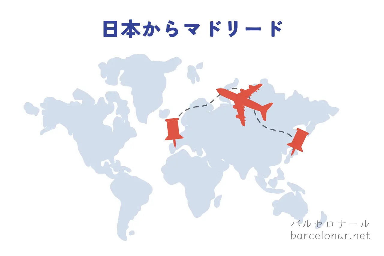 日本からマドリードへの行き方。東京（羽田・成田）大阪（関空）からマドリードへの行き方